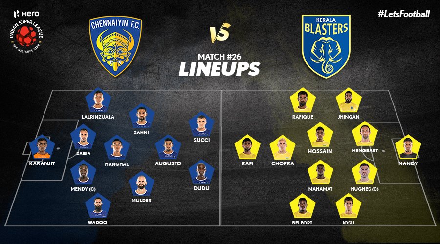 Live Football score, Indian Super League (ISL) 2016 Chennaiyin FC 00