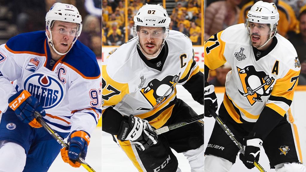 best hockey players in the nhl today