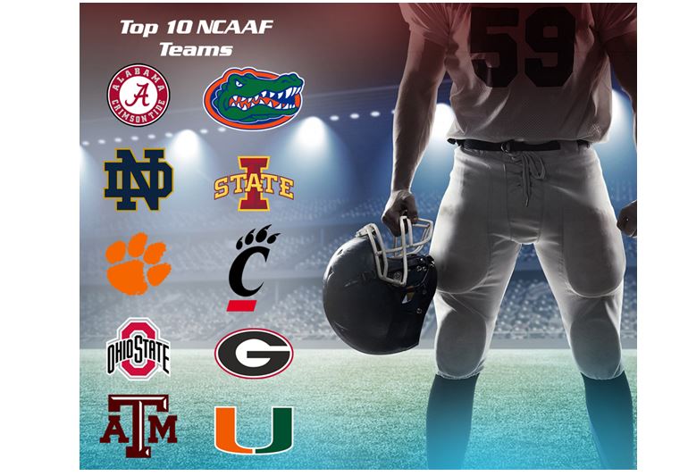 Top College Football Rankings 2025 Here is the full list of teams