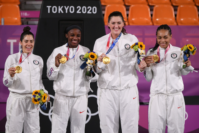 Tokyo 2020: How many medals Team USA has won in the Olympics as of now?